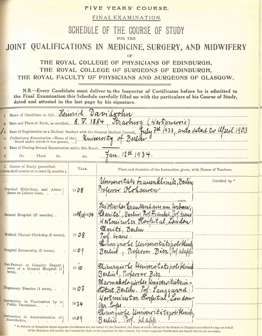 Medizinisches Zertifizierungsformular, 1934 © Canda Smith